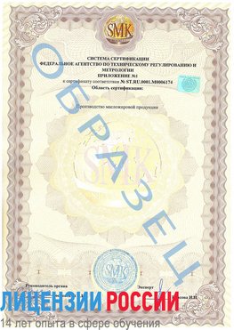 Образец сертификата соответствия (приложение) Песьянка Сертификат ISO 22000